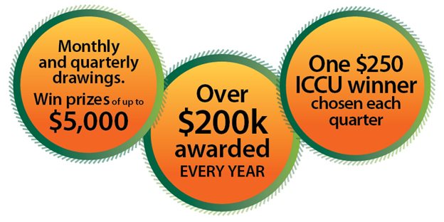 Monthly and quarterly drawings; over $200K awarded annually; One $250 ICCU winner chosen each quarter